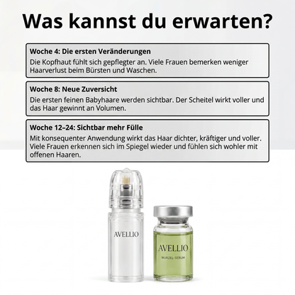 Avellio™ Haarwuchs System